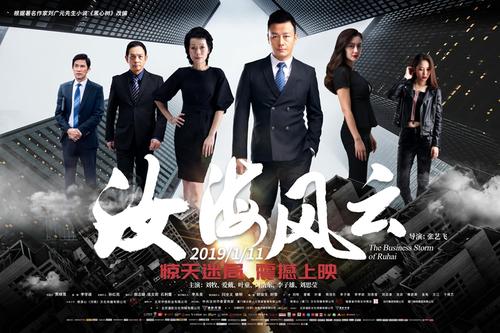 伦敦南岸大学 Business diploma